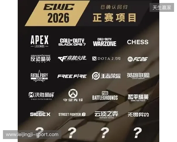 2026电竞世界杯宣布已确认20个正赛项目
