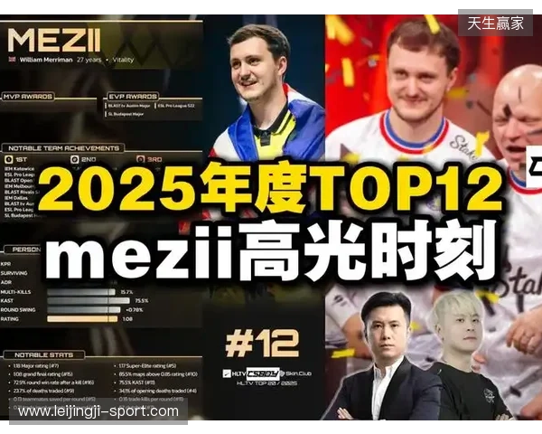 HLTV 2025年度最佳选手TOP12:mezii