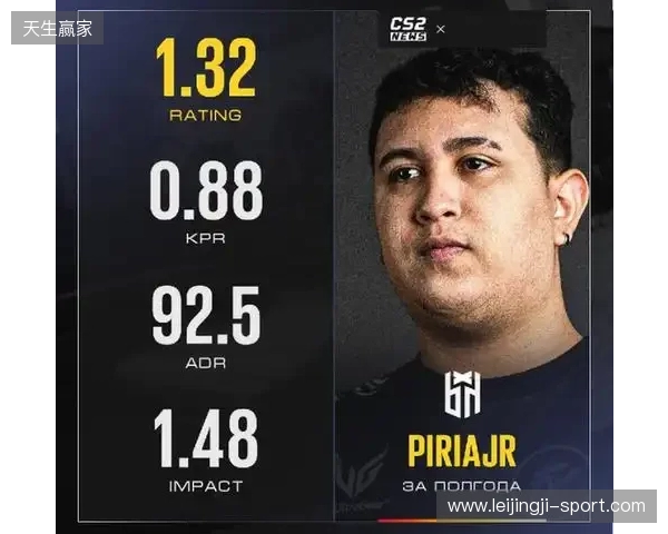 爆料:paiN已签下巴西步枪手piriajr 爆料:paiN已签下巴西步枪手piriajr