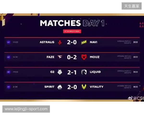 BLAST赏金赛S1：不言放弃终翻盘！Astrlis 2-1 fnatic