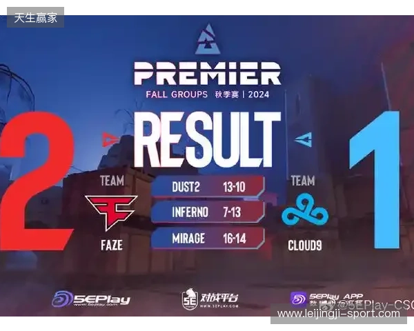 BLAST赏金赛S1：遗憾的首秀！FUT 2-0 OG