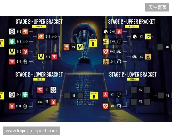 BLAST赏金赛S1决赛阶段：枪剑风流！Vitality 2-0 GL