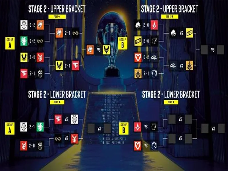 官宣:Astralis再次告别device、Magisk